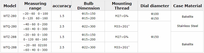 Technical Specification1.jpg